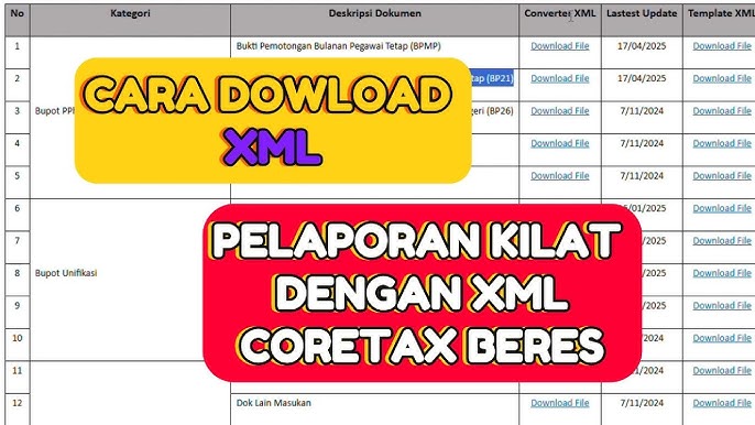 Cara Download Template XML Coretax